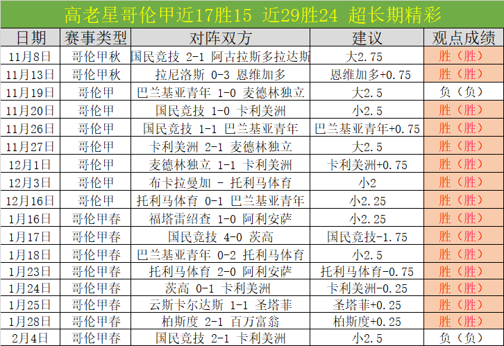 独家揭秘,洛里昂迎战,巴黎圣日耳,完美体育,WMSports,完美体育网址,完美体育app,完美体育官网,完美体育集团