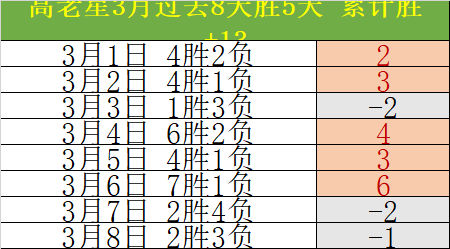 浙江绿城完,胜深圳新鹏,补时阶段连,完美体育,WMSports,完美体育网址,完美体育app,完美体育官网,完美体育集团