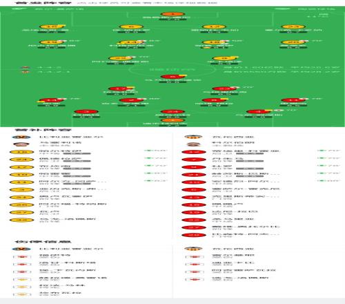 大乐透期号,专家推荐,马都拉联,完美体育,WMSports,完美体育网址,完美体育app,完美体育官网,完美体育集团