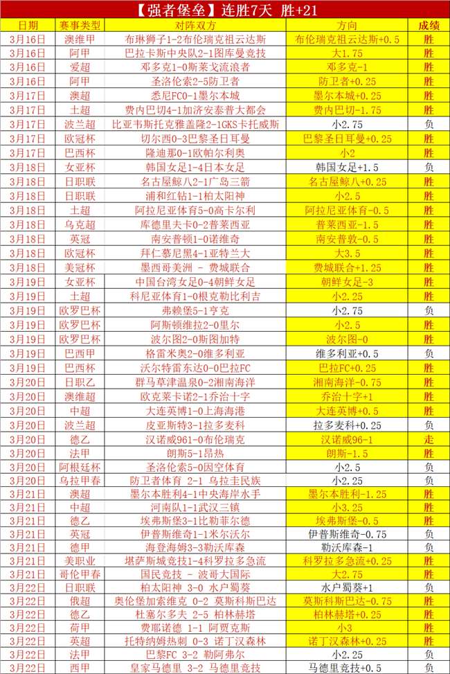 周四,大乐透期号,专家质合分,完美体育,WMSports,完美体育网址,完美体育app,完美体育官网,完美体育集团