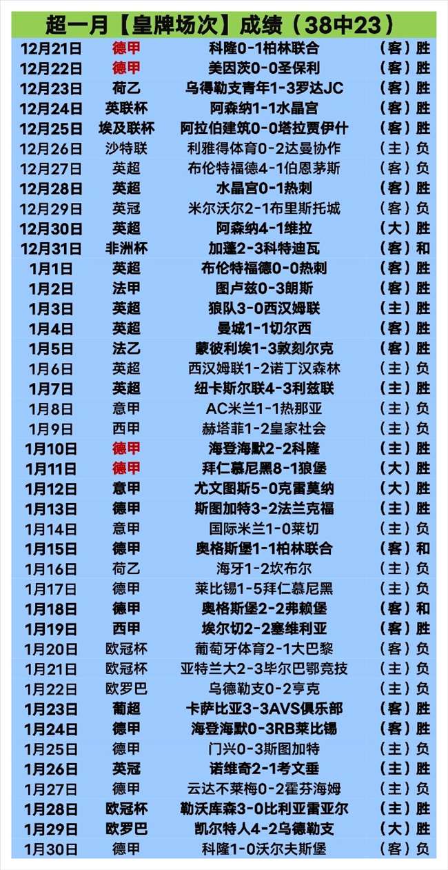 大乐透期号,专家推荐,爵士客场得,完美体育,WMSports,完美体育网址,完美体育app,完美体育官网,完美体育集团