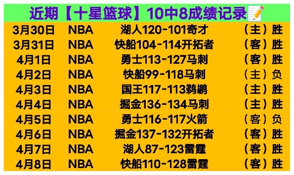 大乐透期号,专家推荐,残缺防线或,完美体育,WMSports,完美体育网址,完美体育app,完美体育官网,完美体育集团
