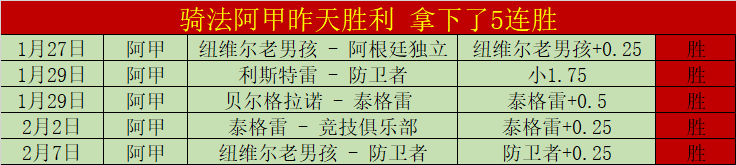 瓦勒伦加主,场挑战维京,挪超期号专,完美体育,WMSports,完美体育网址,完美体育app,完美体育官网,完美体育集团