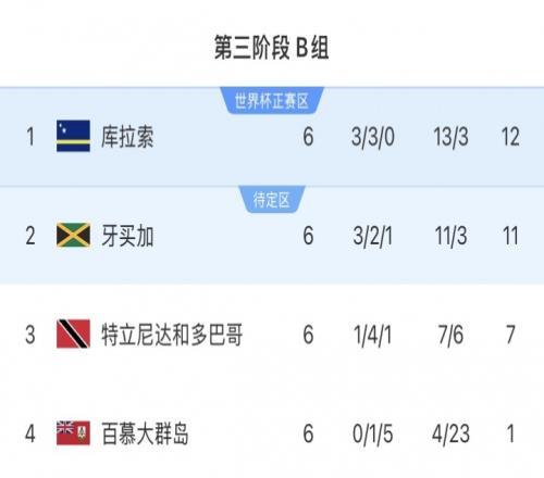 奥德赛新预,告片展露老,爹游戏风格,完美体育,WMSports,完美体育网址,完美体育app,完美体育官网,完美体育集团