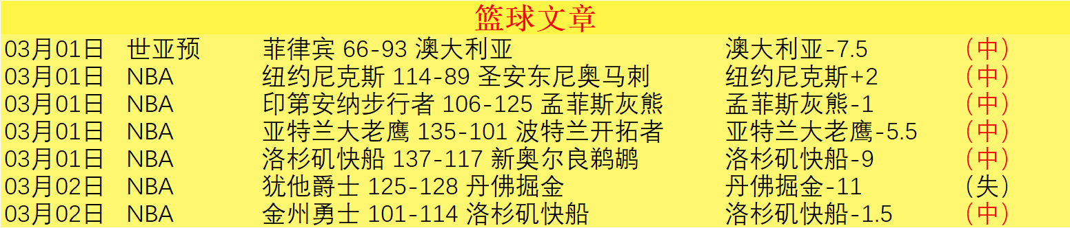 完美体育,资讯,WMSports,完美体育,WMSports,完美体育网址,完美体育app,完美体育官网,完美体育集团