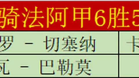 意國聯第5輪比賽意波对决，若日尼奧點射建功，貝拉爾迪助攻破波蘭球網