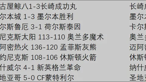 揭秘德甲豪门：多特蒙德6中4神迹揭秘，这场关键战役表现能否稳赢？