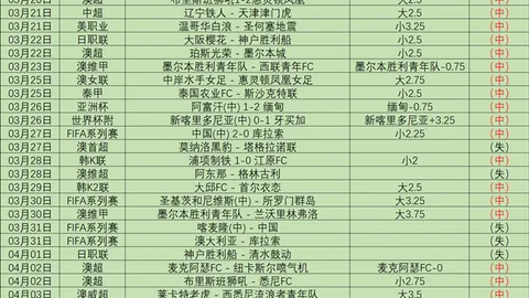 大乐透期号专家推荐：胜负总分质合分析