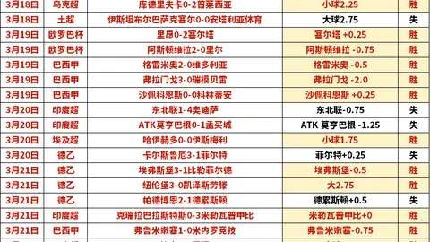 森林狼vs掘金G3 天王山还是狼拿下赛点？