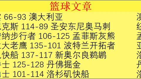 完美体育 资讯 095223 945